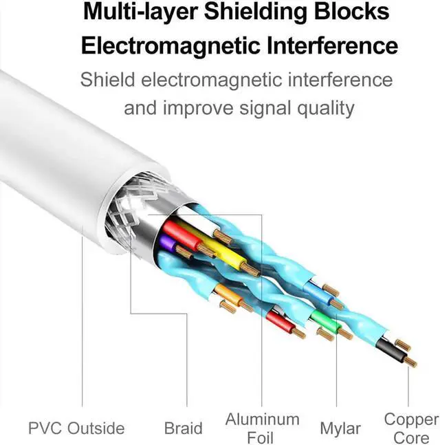 Alt view image 7 of 7 - WISDUM USB C to HDMI VGA Adapter,USB Type C to VGA HDMI Adapter Thunderbolt 3 VGA Adapter for MacBook Pro/iPad Pro /Air 2020 2019 2018,Dell XPS 13/15,Surface Pro, Galaxy S8/S9 (Silver)