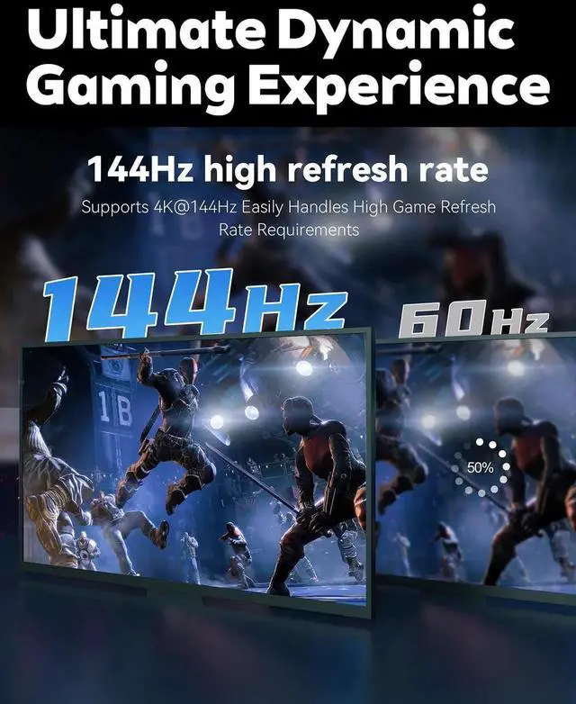 Alt view image 7 of 7 - WISDUM DisplayPort Cable 1.4, 8K 3.3ft DP Cable Cord (8K@60Hz, 4K@144Hz, 1080P@240Hz) Display Port HBR3 32.4Gbps, HDCP 2.2 for Odyssey G9 CHG90, PC, Laptop, TV Gaming Monitor - Grey