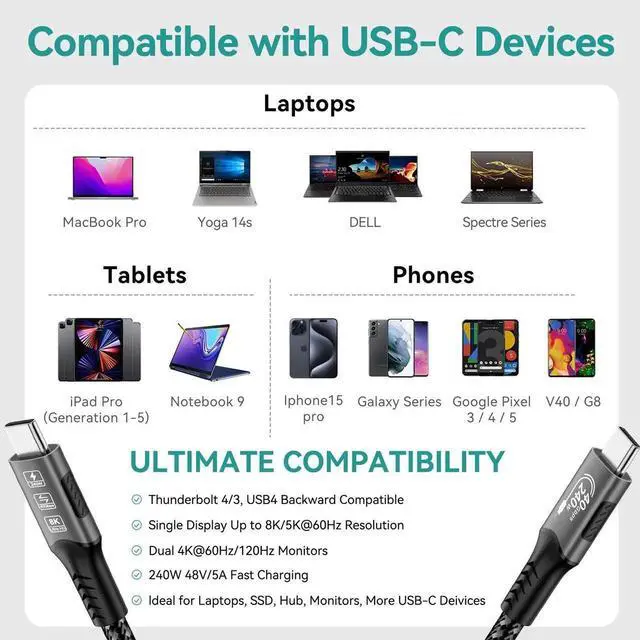 Alt view image 6 of 7 - WISDUM  USB C Cable(6 FT, 240W), USB 4 Data Cable, 40Gbps, 8K HD Display, Thunderbolt 4/3 Compatible, for iPhone 16, MacBook, Hub, Docking and More