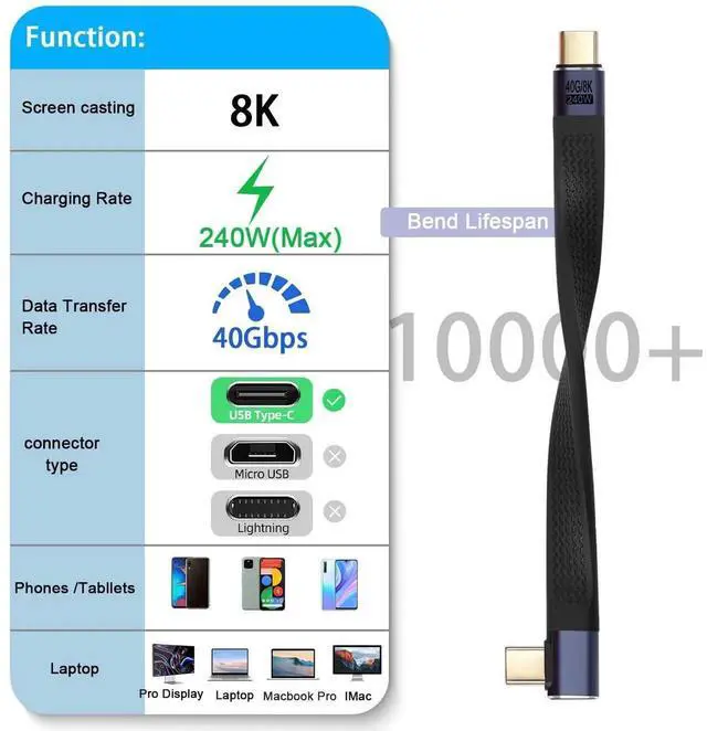 Alt view image 2 of 6 - USB 4.0 40Gbps Thunderbolt 4 Data Sync SSD Cable (Right Angle) PD 240W 5A Fast Charging USB C to Type C 8K@60Hz USB-C for iPhone 16 Pro Max MacBook