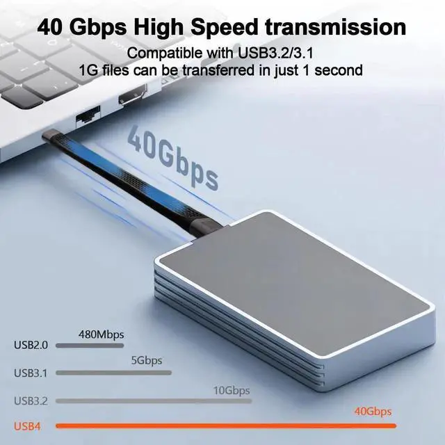 Alt view image 3 of 7 - USB 4.0 40Gbps Thunderbolt 4 Data Sync SSD Cable PD 240W 5A Fast Charging USB C to Type C 8K@60Hz USB-C for iPhone 16 Pro Max MacBook