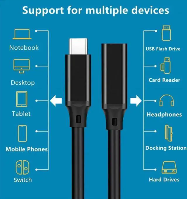Alt view image 2 of 7 - WISDUM USB C Extension Cable ,[USB 3.2 Gen 2*2] 20gbps Male to Female Type C 5A PD240W Fast Charging Cable 4K@60Hz Video cable for MacBook Pro/Air,iPad Pro,iPhone15 16,SSD,Switch [Black] 10 Feet