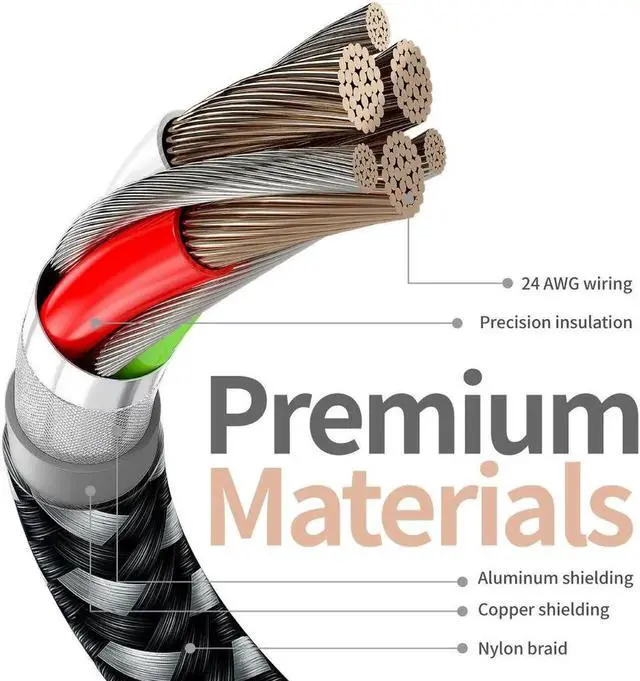 Alt view image 5 of 7 - WISDUM USB Extension Code, USB Extension Cable Type A Male to Female 5Gbps High-Speed Data Transfer, USB 3.0 Extension Compaticable with Keyboard, Mouse, TV, Handle, Projector ,Gray 1.64 ft.