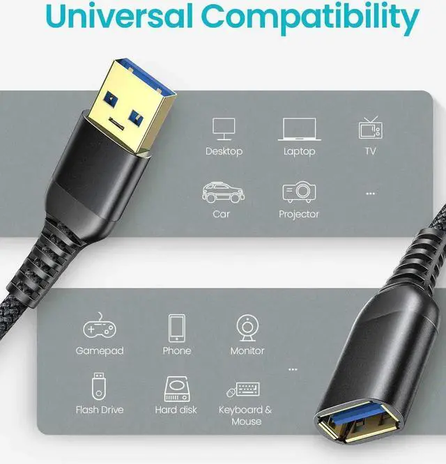 Alt view image 6 of 6 - WISDUM USB Extension Code, USB Extension Cable Type A Male to Female 5Gbps High-Speed Data Transfer, USB 3.0 Extension Compaticable with Keyboard, Mouse, TV, Handle, Projector ,1.64 ft.