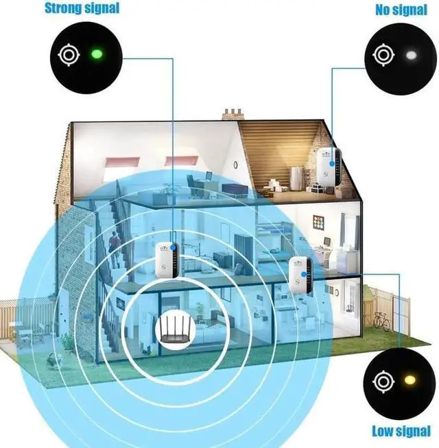 Alt view image 6 of 7 - WISDUM 300Mbps Wireless WIFI Repeater WiFi Extender WiFi Booster,Covers Up to 3000 Sq.ft Wi-Fi Signal Amplifier 802.11N Network Card Adapter for Home