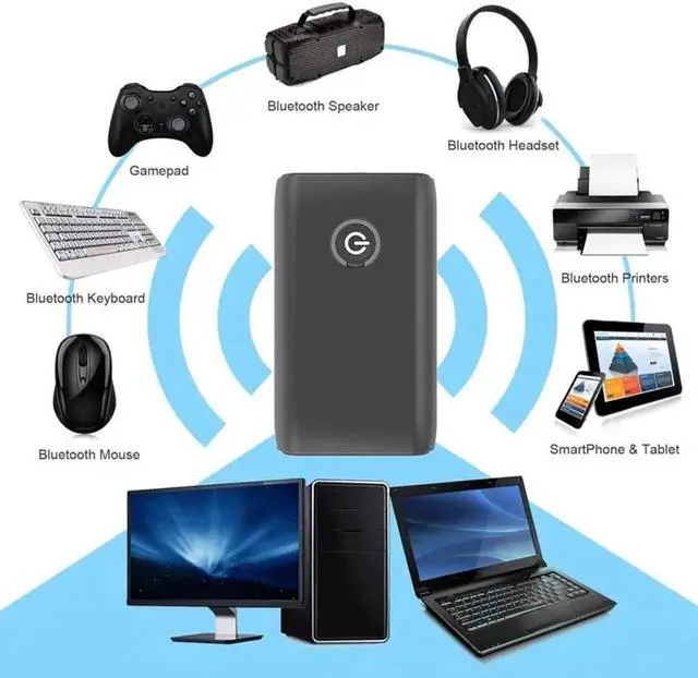 Alt view image 7 of 7 - WISDUM  Aux Bluetooth Adapter for Car, Bluetooth 5.0 Transmitter Receiver, Portable Wireless Bluetooth Adapter, 2-in-1 Bluetooth Aux Adapter, Audio Receiver for Laptop, Radio, Headphones, Speakers, TV