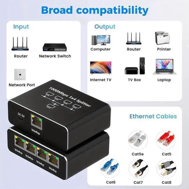 Alt view image 4 of 7 - WISDUM Ethernet Switch 1 to 4 High Speed 1000Mbps, Ethernet switch with power cord for Cat5/5e/6/7/8 cables Network switch Ethernet hub for connecting up to 4 devices