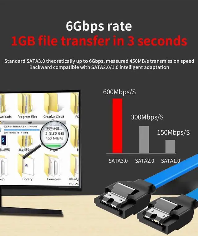 Alt view image 6 of 7 - WISDUM SATA Cable III 5 Pack 6Gbps 7pin Female to Straight Data Cable with Locking Latch Compatible for SATA SSD, HDD, CD Driver, CD Writer, 20 Inch Blue