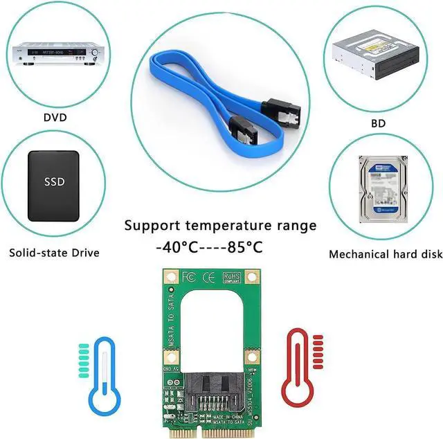 Alt view image 5 of 7 - WISDUM SATA Cable III 5 Pack 6Gbps 7pin Female to Straight Data Cable with Locking Latch Compatible for SATA SSD, HDD, CD Driver, CD Writer, 20 Inch Blue