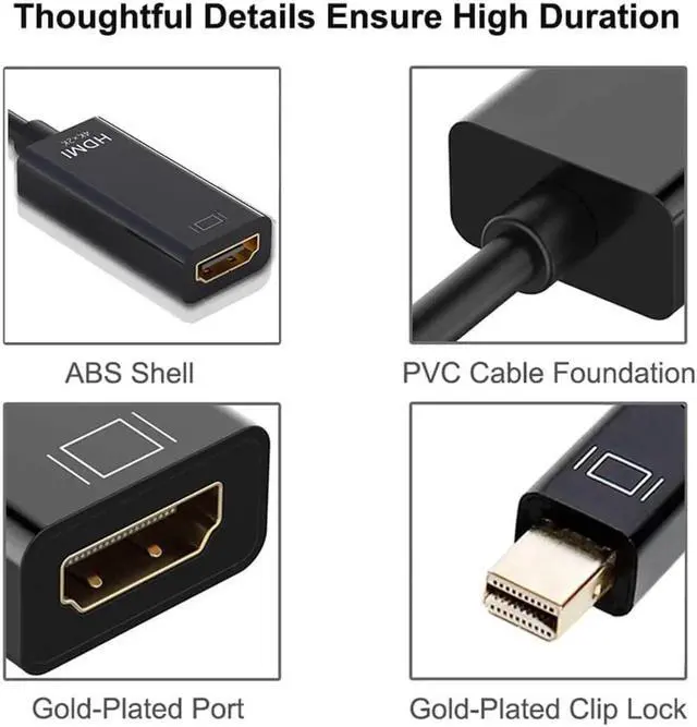 Alt view image 2 of 7 - WISDUM 2 Pack Mini DisplayPort to HDMI Adaptor,Mini DP(Thunderbolt Compatible) to HDMI 4Kx2K Converter Gold-Plated Cord for MacBook Pro, MacBook Air, Mac Mini, Microsoft Surface Pro 3/4