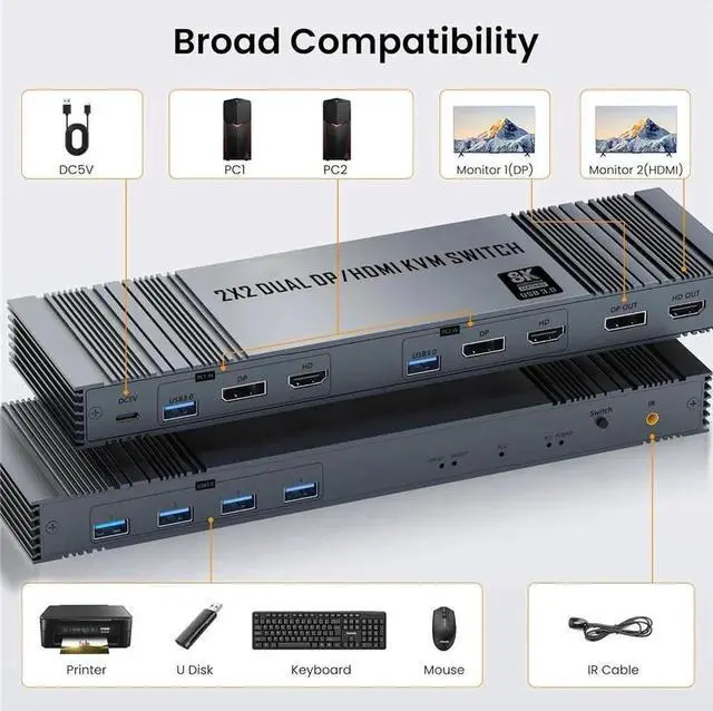 Alt view image 2 of 7 - WISDUM 2x2 HDMI DP KVM switch 4K 144Hz Dual Monitor Extended Display 8K USB KVM Switcher 2 in 2 out for 2 Computers 2 Monitors