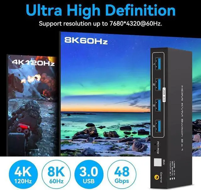 Alt view image 3 of 7 - 2 Port HDMI KVM Switch Support 8K60Hz 4K120Hz, USB 3.0 HDMI2.1 KVM Switch for 2 Computers Share 1 Monitor with 4 Port USB 3.0 Hub Includes Desktop Control and 2xUSB Cables
