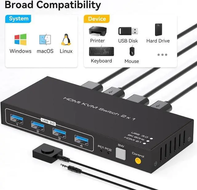 Alt view image 6 of 7 - 2 Port HDMI KVM Switch Support 8K60Hz 4K120Hz, USB 3.0 HDMI2.1 KVM Switch for 2 Computers Share 1 Monitor with 4 Port USB 3.0 Hub Includes Desktop Control and 2xUSB Cables