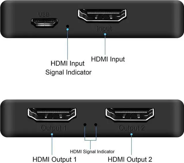 Alt view image 2 of 7 - WISDUM HDMI Splitter 1 in 2 Out, 4Kx2K@30Hz HDMI Splitter for Dual Monitors Duplicate/Mirror Only, 1x2 HDMI Splitter 1 to 2 Amplifier for Full HD 1080P 3D, 1 Source onto 2 Displays