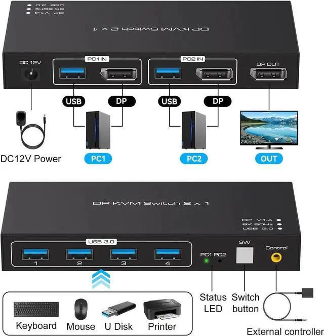 Alt view image 2 of 7 - 2 Port Displayport KVM Switch Support 8K60Hz 4K120Hz, USB 3.0 DP1.4 KVM Switch for 2 Computers Share 1 Monitor with 4 Port USB 3.0 Hub Includes Desktop Control and 2xUSB Cables