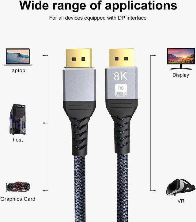 Alt view image 2 of 7 - 8K DP 1.4 Cable 3.3Feet/1m, 8K Displayport Cable,Durable Pure Copper Cord, 32.4Gbps Ultra High Speed, 8K@60Hz, 4K@144Hz, Support HBR3, DSC 1.2, HDR10, Compatible for Graphics Card, VR Headset