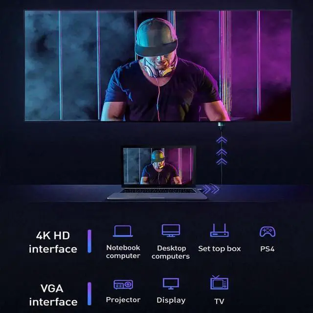 Alt view image 5 of 7 - WISDUM HDMI to VGA Cable 6 Feet, HDMI to VGA Adapter (Male to Male) 1080P HD Video Cord Compatible for Computer, Desktop, Laptop, PC, Monitor, Projector, HDTV and More