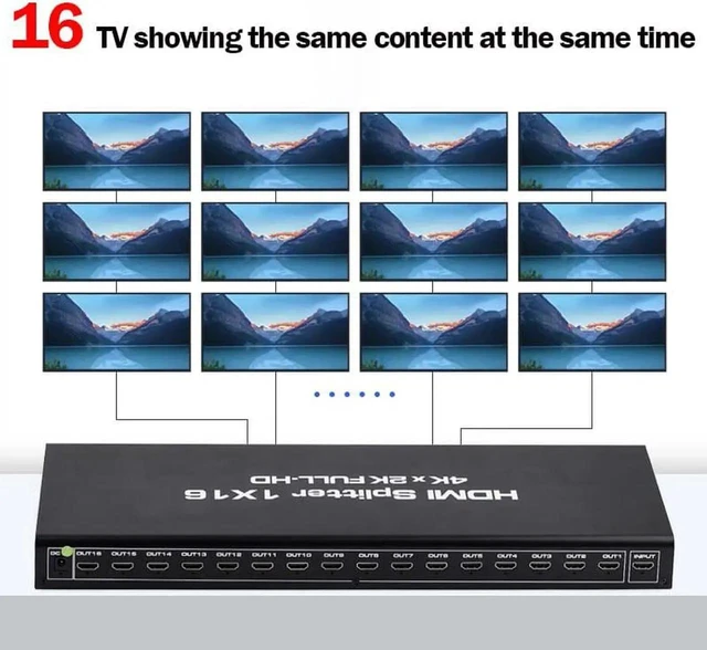 Alt view image 4 of 7 - WISDUMHDMI Splitter 1 in 16 Out 16 Port 1x16 Full HD 1080P HDMI 1.4 Splitter with Switcher Converter Support 4KX2K 3D Digital Audio Format-Black(16 Port HDMI Splitter 4K)