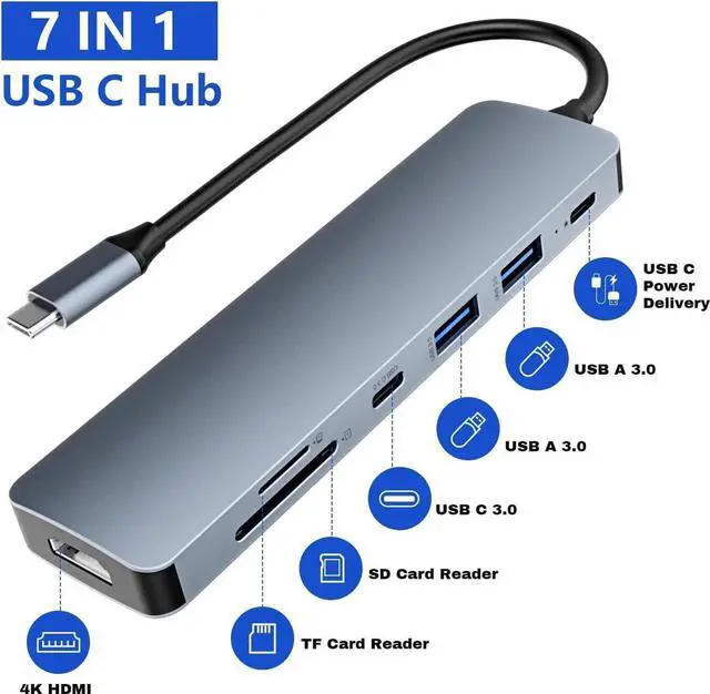 Alt view image 2 of 7 - WISDUM USB C Hub HDMI Adapter SD/TF Card Reader 7-in-1 USB-C Multiport 2*USB 3.0, Type C 100W PD Charging, USBC Adaptator Dongle Dock Converter for Apple Macbook Pro, USB-C Laptop Computer