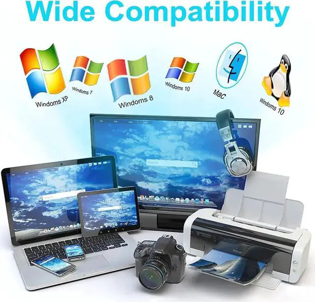 Alt view image 6 of 7 - WISDUM 4K 60Hz KVM Switch HDMI 2 Port 2 Monitor HDMI KVM Switch USB 3.0 PC Computer KVM Switch Keyboard Mouse Switcher Box for Laptop,PS4,Xbox