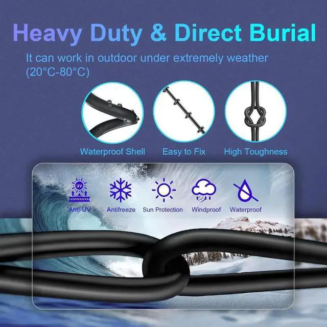 Alt view image 5 of 7 - Cat 8 Ethernet Cable 1.5ft (2 Pack), Outdoor&Indoor, High Speed 26AWG Internet Cable 40Gbps 2000Mhz, Shielded Direct Burial RJ45 Network Cable,Weatherproof&UV Resistant Cable for Gaming/Router/Modem