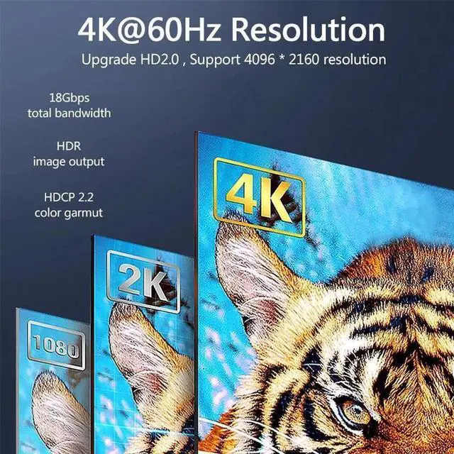Alt view image 3 of 7 - 4K Fiber Optic HDMI Cable 16Feet Long Full 4K60Hz (4:4:4 RGB HDR10 HDCP2.2) 1440p 144Hz 18Gbps High Speed Ultra HD Directional Active Cord Compatible with PS5, PS4, HDTV, Monitor, Xbox, Blu-ray