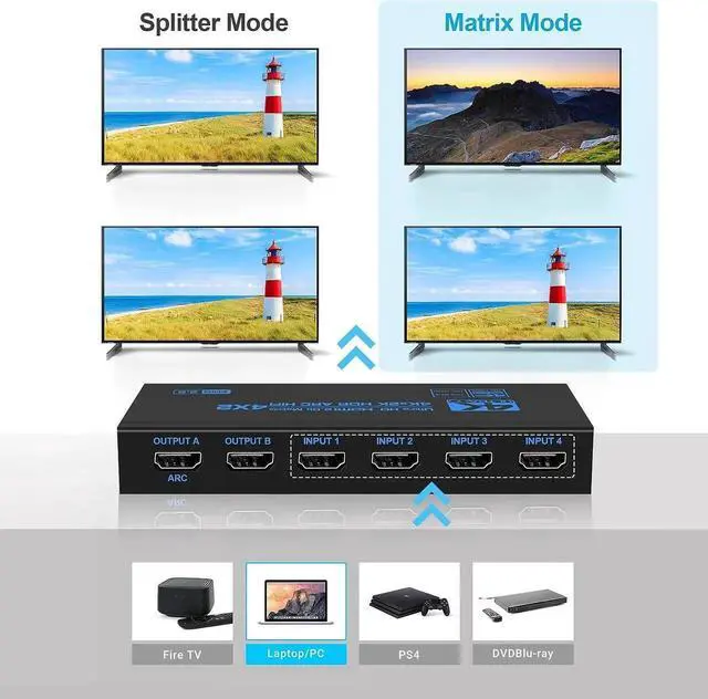 Alt view image 3 of 7 - WISDUM 4K@60Hz HDMI Matrix Switch 4X2 with ARC, 4 in 2 Out Matrix HDMI Video Switcher Splitter + Optical & 3.5mm Stereo Audio, Scaler 4K 1080P Synch, HDMI Audio Extractor with IR Remote Control