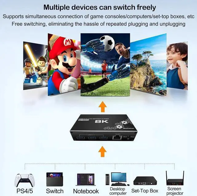 Alt view image 3 of 7 - WISDUM 4K/120HZ HDMI KVM Switch, USB 3.0 Switcher, KVM Switcher Support 8K@30Hz, 4K/120HZ, 1080/240HZ, 2 Computers Share 3 USB Hub Keyboard Mouse Switch and 1 RJ45 Ethernet Switch with Remote
