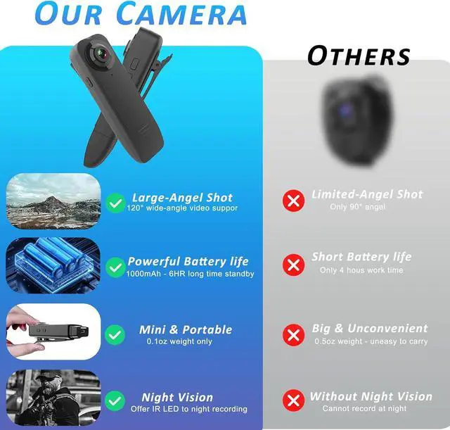 Alt view image 5 of 6 - Mini Body Camera with Audio & Video Recording - Small POV Cam 1080P with 64G Card - Wearable Personal Portable Cameras Recorder DV - Night Version Camcorder for Security Work Records Guard Traveling