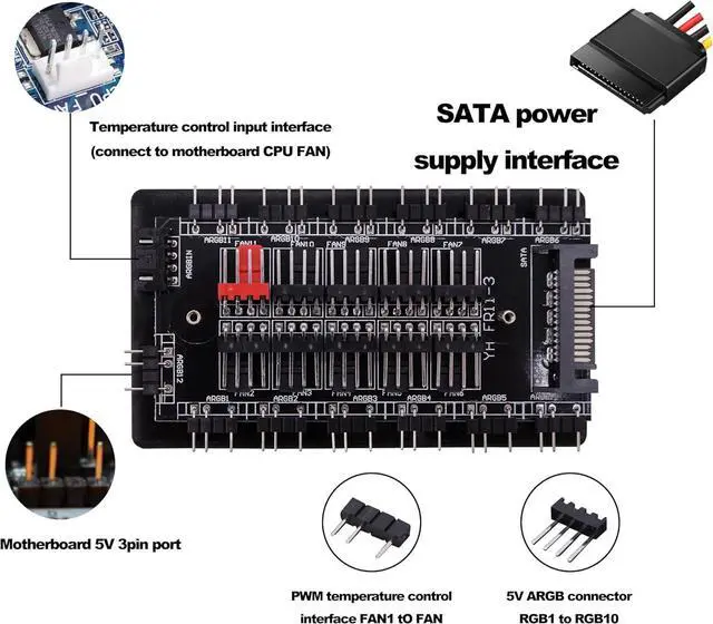 Alt view image 2 of 6 - 5V 3Pin ARGB Fan Hub & 4 Pin PWM Splitter 2 in 1 Case Fan Hub 10 Way Sync CPU Cooling Fan RGB Lighting Controller SATA Powered for Extended Motherboard Interface