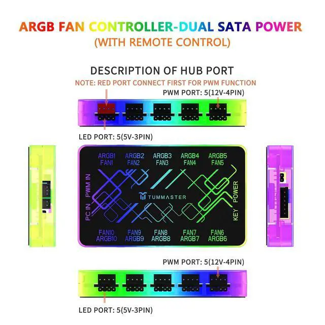 Alt view image 2 of 6 - ARGB Fan HUB, 9/10 Port 4 Pin PC Fan Controller, 5V-3Pin LED Hub, Magnetic Suction, SATA Power Input,RF Remote & Chassis Key Control,Controller Support ARGB PWM Fans Splitter