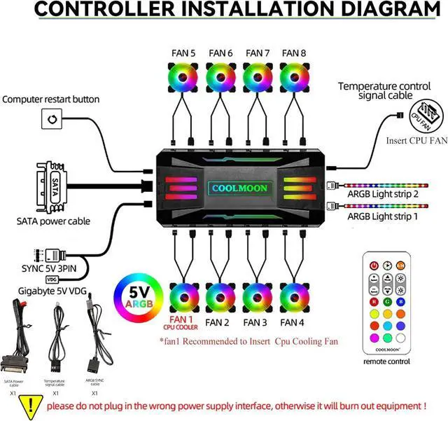 Alt view image 3 of 6 - PC Fan ARGB Controller Integrator, Remote Control Computer ARGB Light Change Adapter, 8 PWM Fan Speed Controller Ports, 10 5V ARGB Ports for Fan/Light Bar,Magnetic Installation (Black