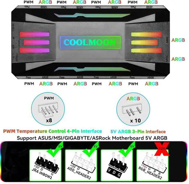 Alt view image 2 of 6 - PC Fan ARGB Controller Integrator, Remote Control Computer ARGB Light Change Adapter, 8 PWM Fan Speed Controller Ports, 10 5V ARGB Ports for Fan/Light Bar,Magnetic Installation (Black