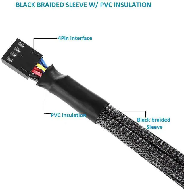 Alt view image 3 of 5 - PANO-MOUNTS PWM Fan Hub Cable - 3Pin/4Pin PC Case Fan Splitter with 1-to-5 Expansion for CPU Cooler, ITX Mining Rig (2-Pack)