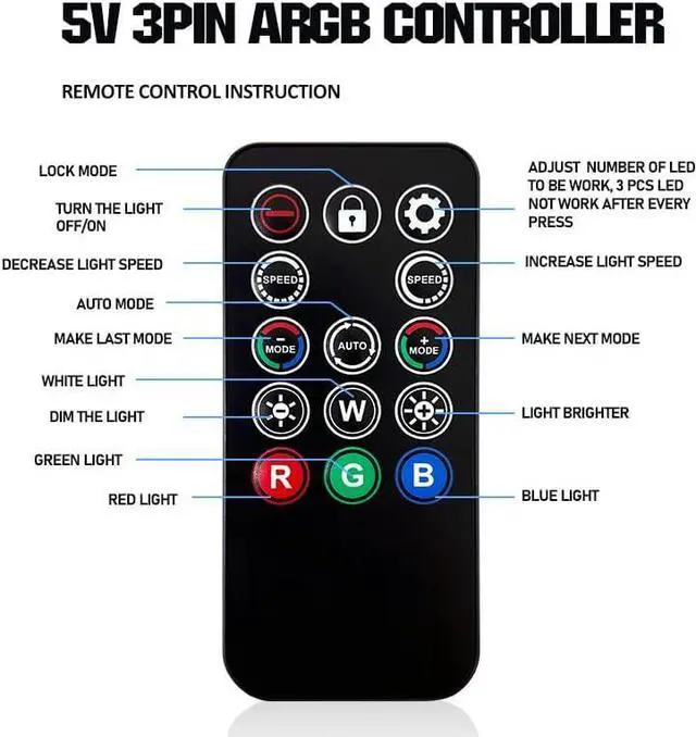 Alt view image 6 of 7 - ARGB Controller Kit for PC RGB Case Fans, ARGB Splitter, SATA Power RGB Fan Controller, Computer ARGB Fans Hub Control RGB and Single Light Effect , 14 Key Remote Control Switch Colors RGB Fan hub