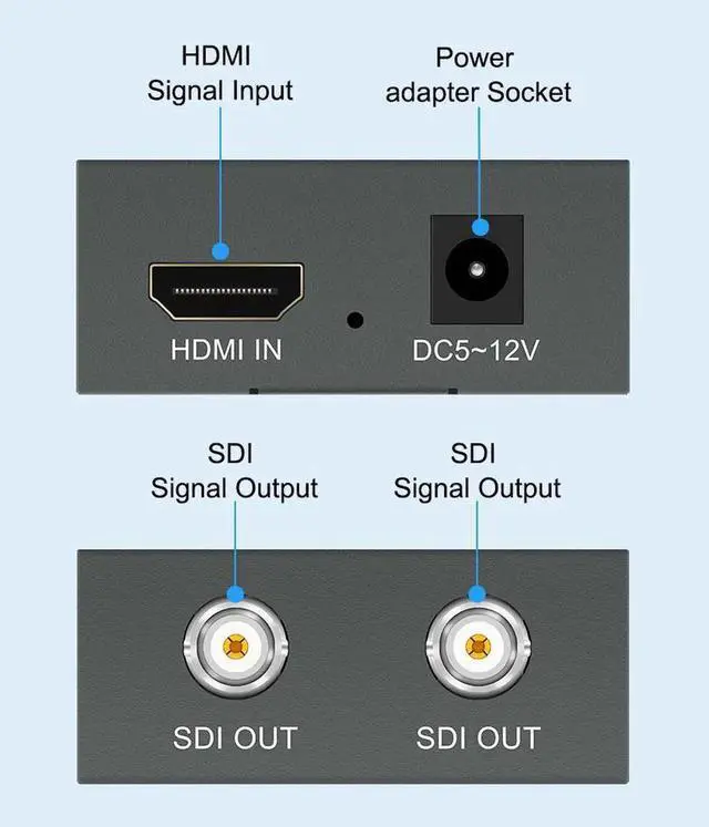 Alt view image 2 of 4 - HDMI to SDI Converter,HDMI to SDI Adapter 1080P HDMI in to Two SDI Output SD-SDI HD-SDI 3G-SDI Video Converter Adapter for SDI Monitor HDTV