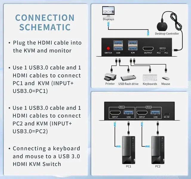 Alt view image 3 of 7 - 2 Port HDMI KVM Switch for 2 Computers 1 Monitors, 4K@60Hz, USB 3.0 Devices KVM switcher, USB 3.0 HDMI Switch 2 in 1 Out, with Desktop Controller, Button switches, Support Windows, Linux, MacOS