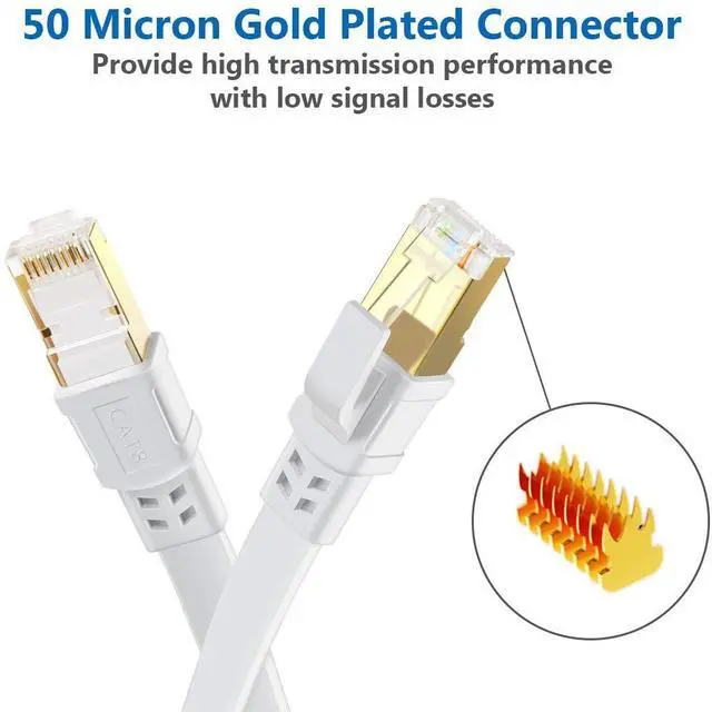 Alt view image 3 of 7 - Cat 8 Ethernet Cable 1.5ft Flat Internet Network RJ45 Cable Shielded High Speed 2000Mhz 40Gbps LAN Patch Cables Cords for Outdoor, Gaming, Xbox, PS4, Router - Compatible for Cat7/Cat6a/Cat5e - White