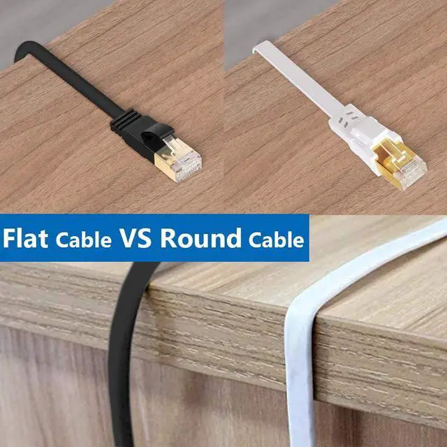 Alt view image 5 of 7 - Cat 8 Ethernet Cable 1.5ft Flat Internet Network RJ45 Cable Shielded High Speed 2000Mhz 40Gbps LAN Patch Cables Cords for Outdoor, Gaming, Xbox, PS4, Router - Compatible for Cat7/Cat6a/Cat5e - White