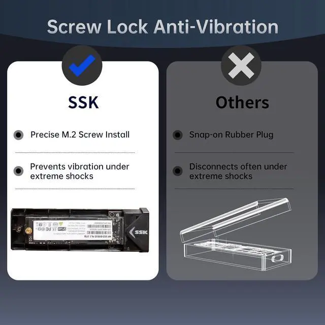 Alt view image 4 of 6 - M.2 NVME SATA SSD Enclosure Adapter, USB 3.2 Gen 2 (10 Gbps) to NVME PCI-E SATA M-Key/(B+M) Key Solid State Drive External Enclosure Aluminum Support UASP Trim for SSDs 2242/2260/2280
