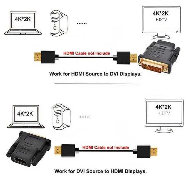 Alt view image 3 of 5 - WISDUM HDMI to DVI Adapter,DVI Male to HDMI Female Gold Plating Bidirectional Converter Adapter for TV, Monitor, Computer