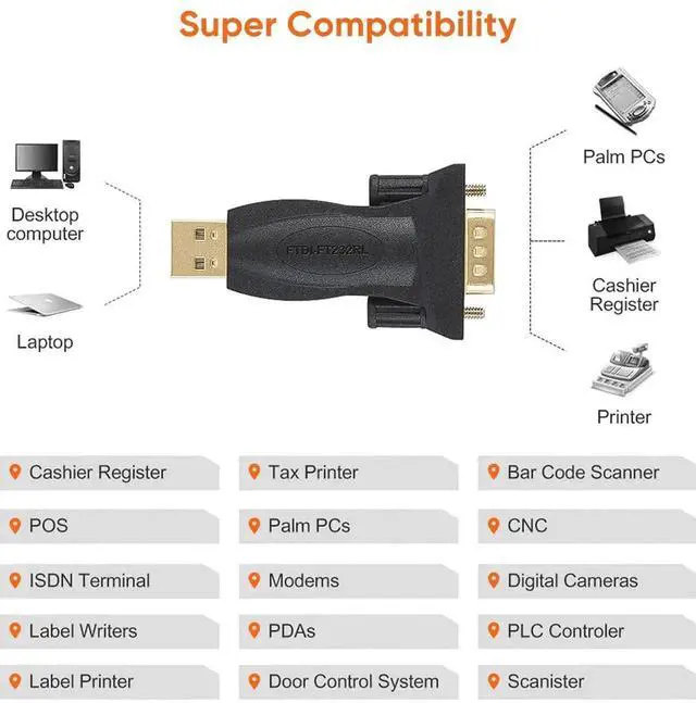 Alt view image 5 of 7 - WISDUM USB to RS232 Adapter with FTDI Chipset, USB to RS232 Male DB9 Serial Converter for Cashier Register, Modem, Scanner, Industrial Machinery, CNC, Black