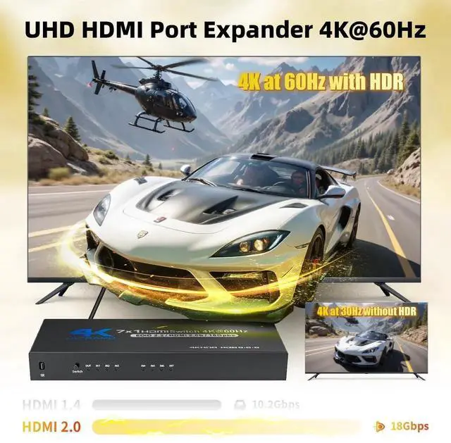 Alt view image 2 of 6 - DIXSG HDMI Switch 7 in 1 Out 4K@60Hz, BUCIER HDMI to HDMI Port Expander HDMI Hub Video Switcher Selector with Remote, Support 3D, HDCP2.2, HDR for PS5, Xbox Series X, HDTV, PC - w/Power Supply