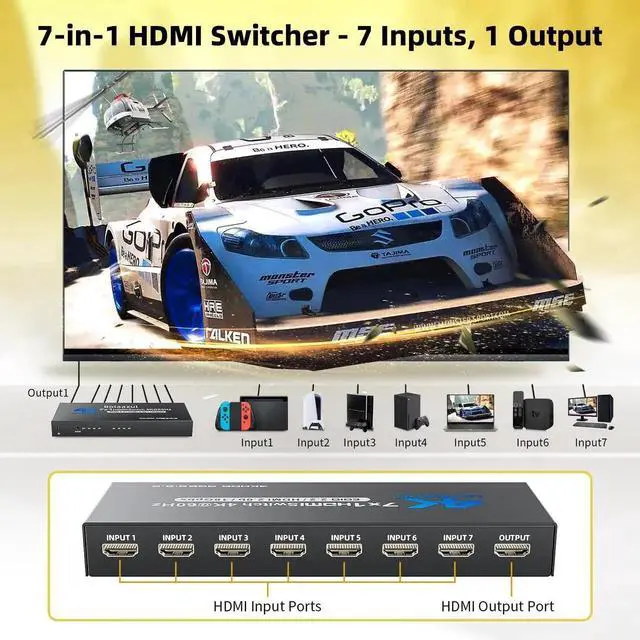 Alt view image 4 of 6 - DIXSG HDMI Switch 7 in 1 Out 4K@60Hz, BUCIER HDMI to HDMI Port Expander HDMI Hub Video Switcher Selector with Remote, Support 3D, HDCP2.2, HDR for PS5, Xbox Series X, HDTV, PC - w/Power Supply