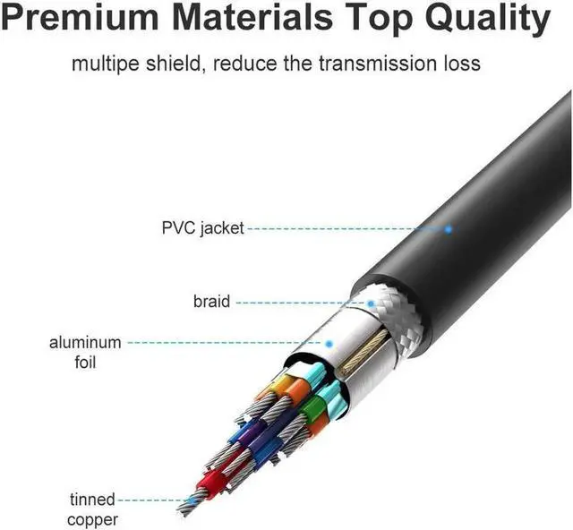 Alt view image 4 of 6 - DIXSG DisplayPort to HDMI 6 Feet Cable, Hannord DP to HDMI Male to Male Adapter 1080P HD Gold-Plated Cord Compatible with HP, and Other Brand