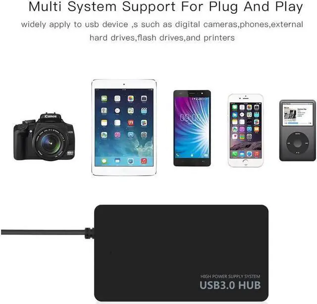 Alt view image 2 of 6 - DIXSG USB 3.0 4-Port USB Hub Splitter Adapter 5Gbps for Laptop Computer PC Super Speed USB Hub for Laptop PC Computer Accessories