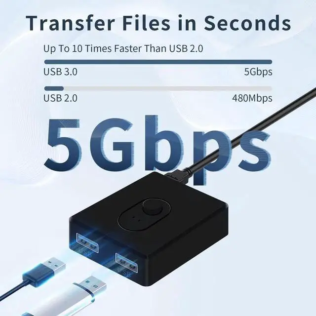 Alt view image 4 of 5 - USB Switcher 2 in 1 Out(1 in 2 Out) Bi-Directional,USB 3.0 Switch Selector,Keyboard Mouse Switcher,USB Switcher 2 Computers Share 1 Device for Printer,Keyboard, USB Switch with 2pcs USB Cables