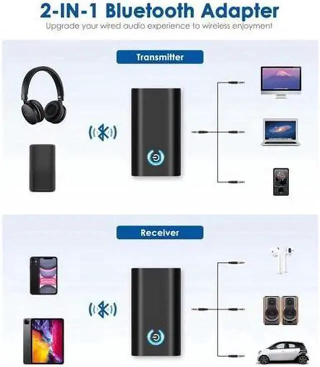 Alt view image 4 of 4 - DIXSG Bluetooth 5.0 Transmitter Receiver, 2-in-1 Bluetooth Adapter with 3.5mm AUX Stereo Output(Pair with 2 Bluetooth Devices Simultaneously) for TV/PC/Home Car Sound System