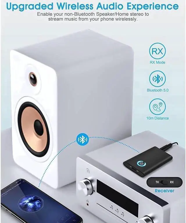 Alt view image 2 of 6 - DIXSG 2-in-1 Bluetooth 5.0 Transmitter Receiver with 3.5mm Jack Aux for TV PC Home Car Sound System