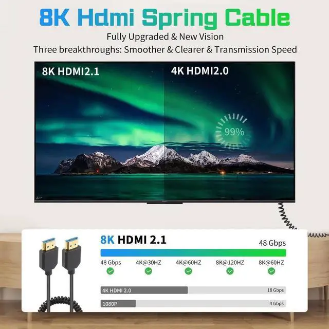 Alt view image 6 of 6 - 8K Coiled HDMI Cable 3FT-8FT, HDMI Coild Cable 48Gbps, Extreme Thin HDMI Male to Male Cable 8K@60Hz Compatible with Monitor, Laptop, UHD TV, PC